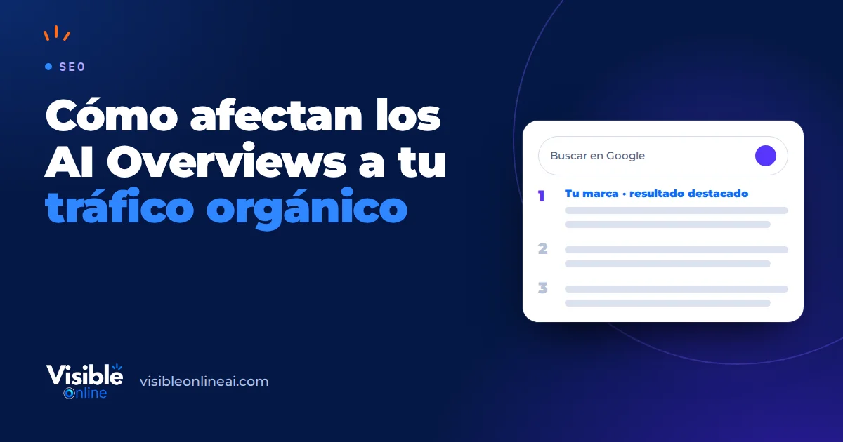 Cómo afectan los AI Overviews a tu tráfico orgánico