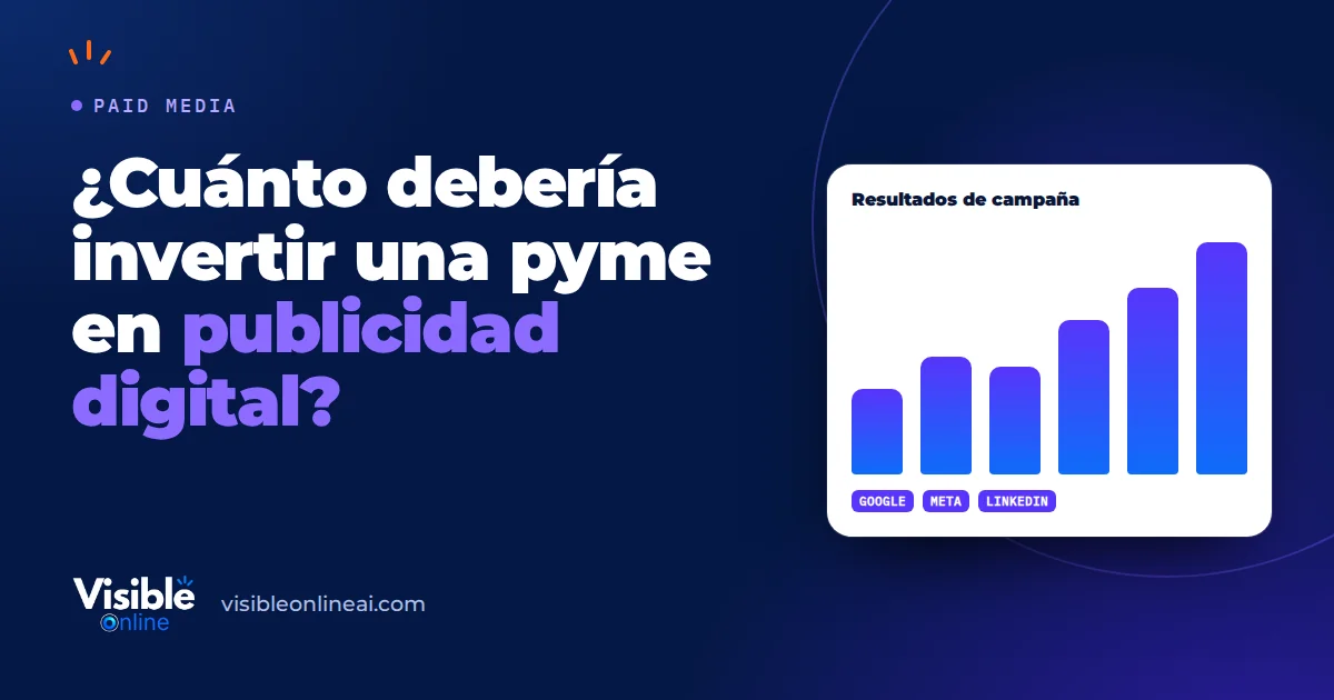 ¿Cuánto debería invertir una pyme en publicidad digital?