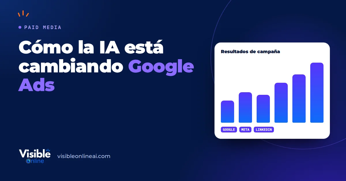Cómo la IA está cambiando Google Ads